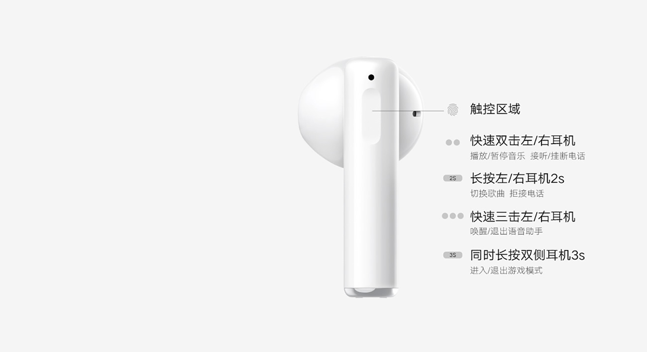 指尖轻触 随心操控 1指尖轻触 随心操控
